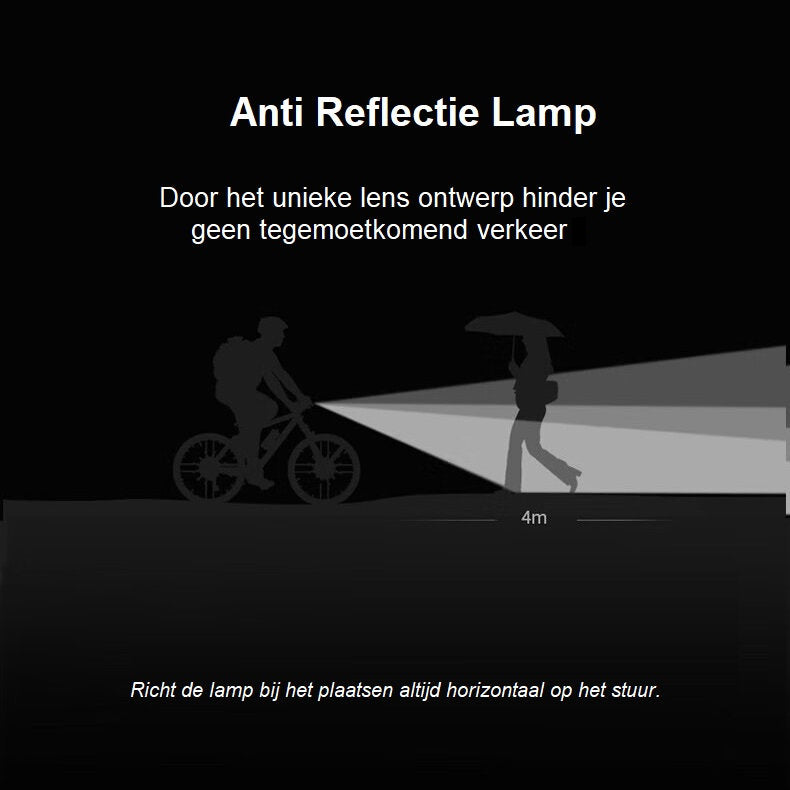 Fietsverlichting set - 500Lumen - 2600 mAh